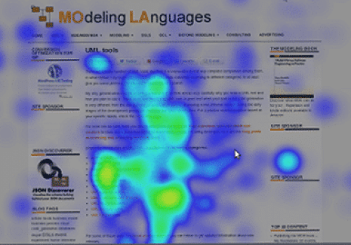 heatmap